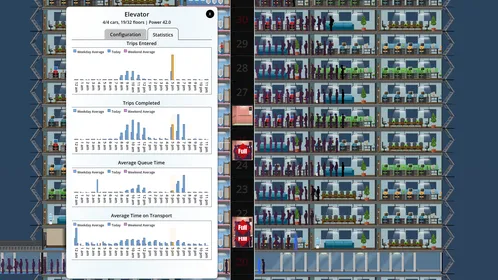 All transports keep traffic statistics. The UI now shows passengers, queues, and trips over time.