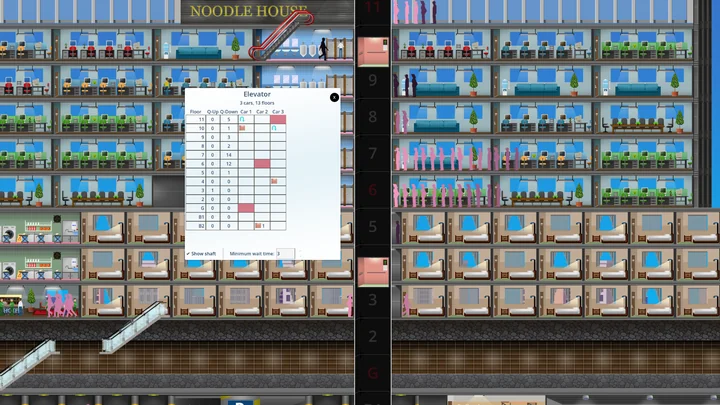 Elevator management and floor queue information.