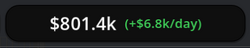 Funds Available